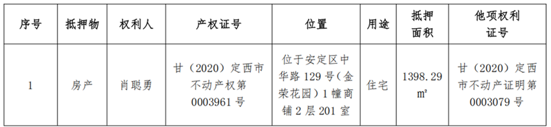 定西伊兰纯牛业-BOBty综合体育债权资产营销布告_02_副本.png
